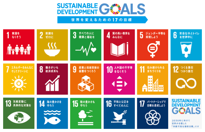 持続可能な開発目標（SDGs）とは